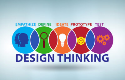 The design thinking concept - 3d rendering