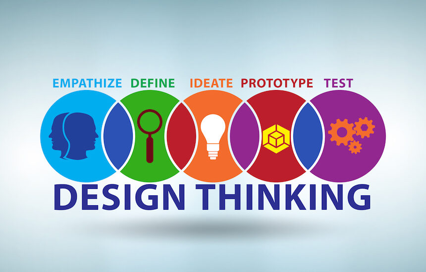 The design thinking concept - 3d rendering
